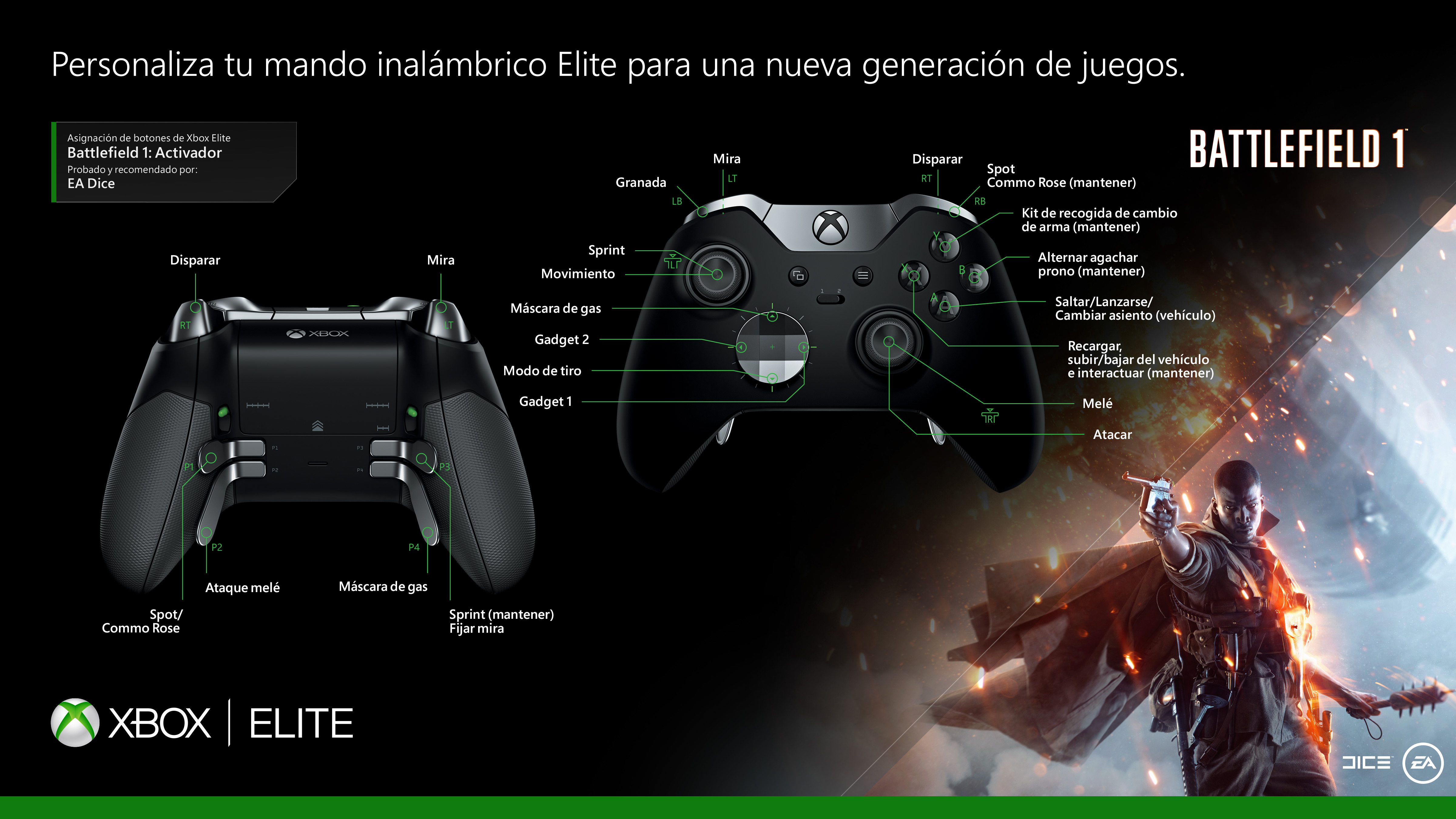 Control Inalámbrico Xbox Elite Xbox One